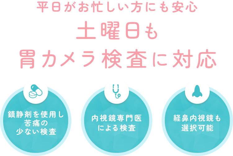 平日がお忙しい方にも安心土曜日も胃カメラ検査に対応